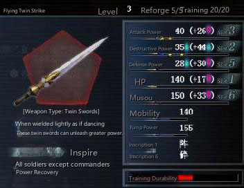 Quest Gear and Tips